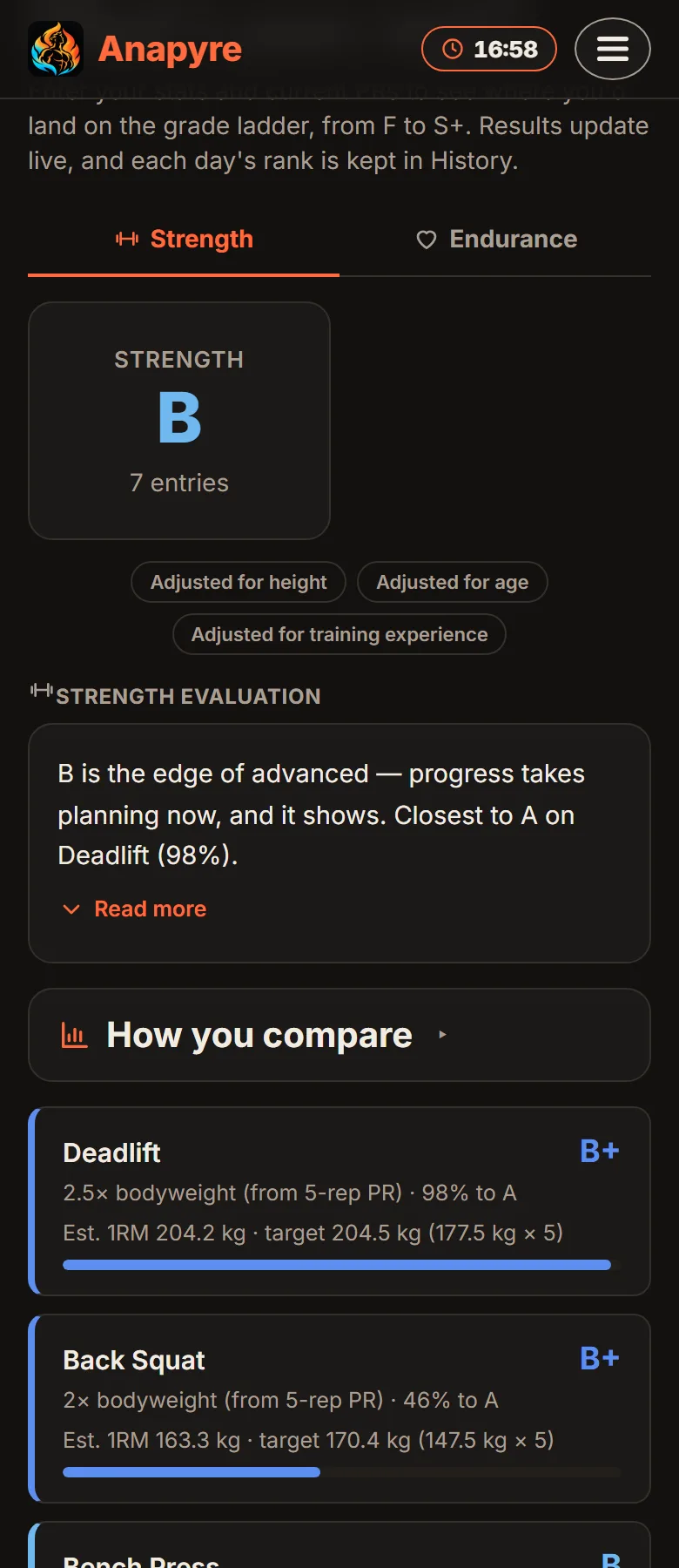 Strength rank in Anapyre: an overall B grade, B+ deadlift and squat, and the target weight for the next grade